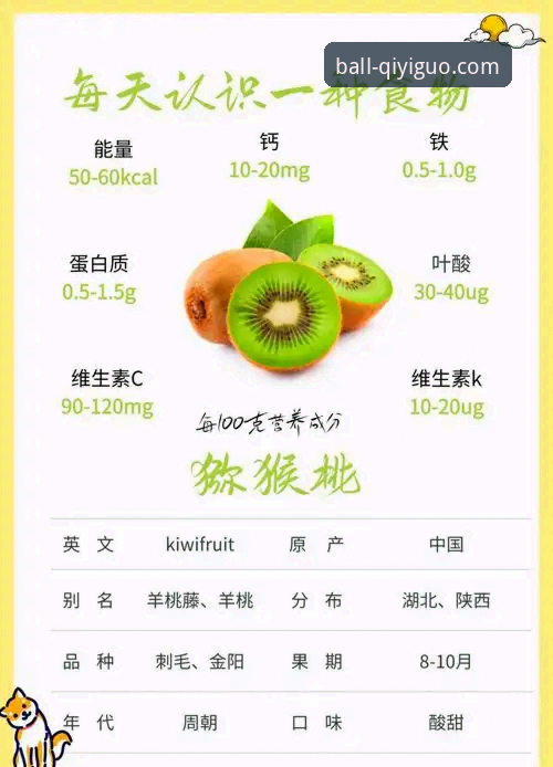 奇异果免费使用 奇异果免费使用到底有多香?体育数据爱好者的新选择是什么?
