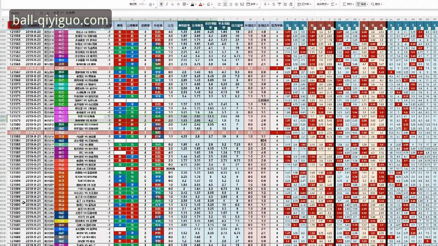 揭秘奇异果买球：体育数据平台背后的赔率分析逻辑