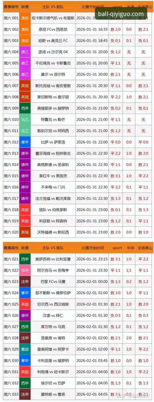 奇异果数据工具 奇异果数据工具真能帮你精准把握体育赛事走势吗?