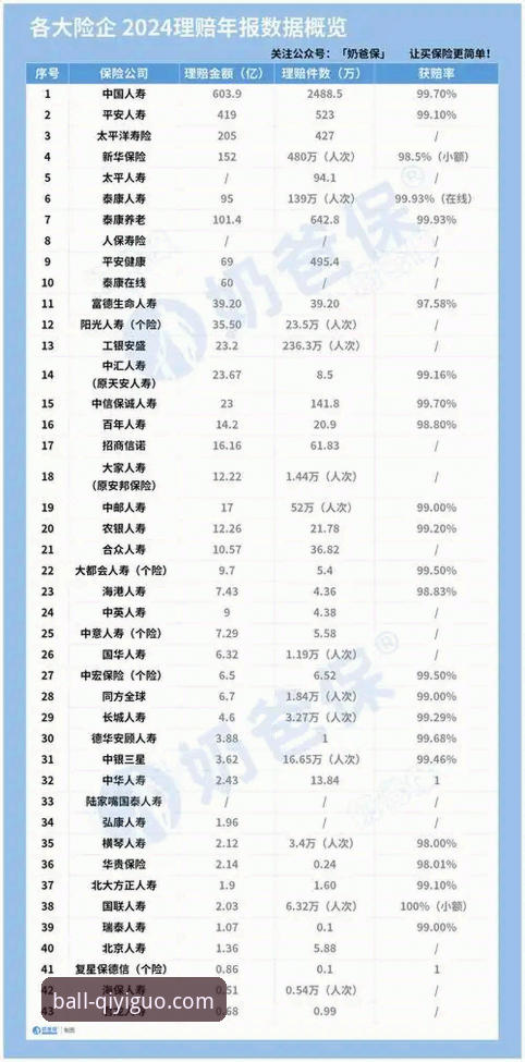 奇异果买球使用教程：从数据查询到赔率分析的完整操作指南