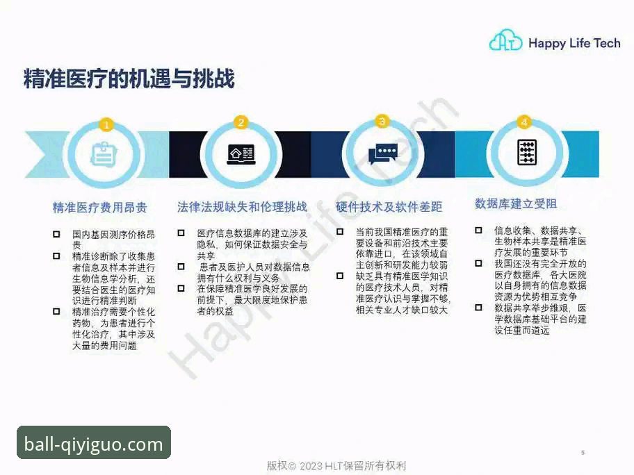 提升胜率的7个奇异果电竞数据实战技巧——从赔率分析到精准决策