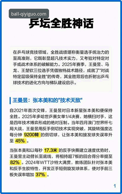 揭秘中国男乒世锦赛横扫英格兰背后的战术密码与心理博弈