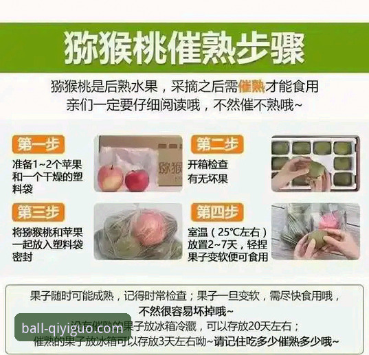 奇异果数据统计是什么？新手如何快速上手使用？