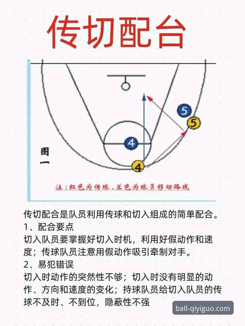 双红会战术深度解析教程——奇异果买球带你拆解利物浦vs曼联关键对决