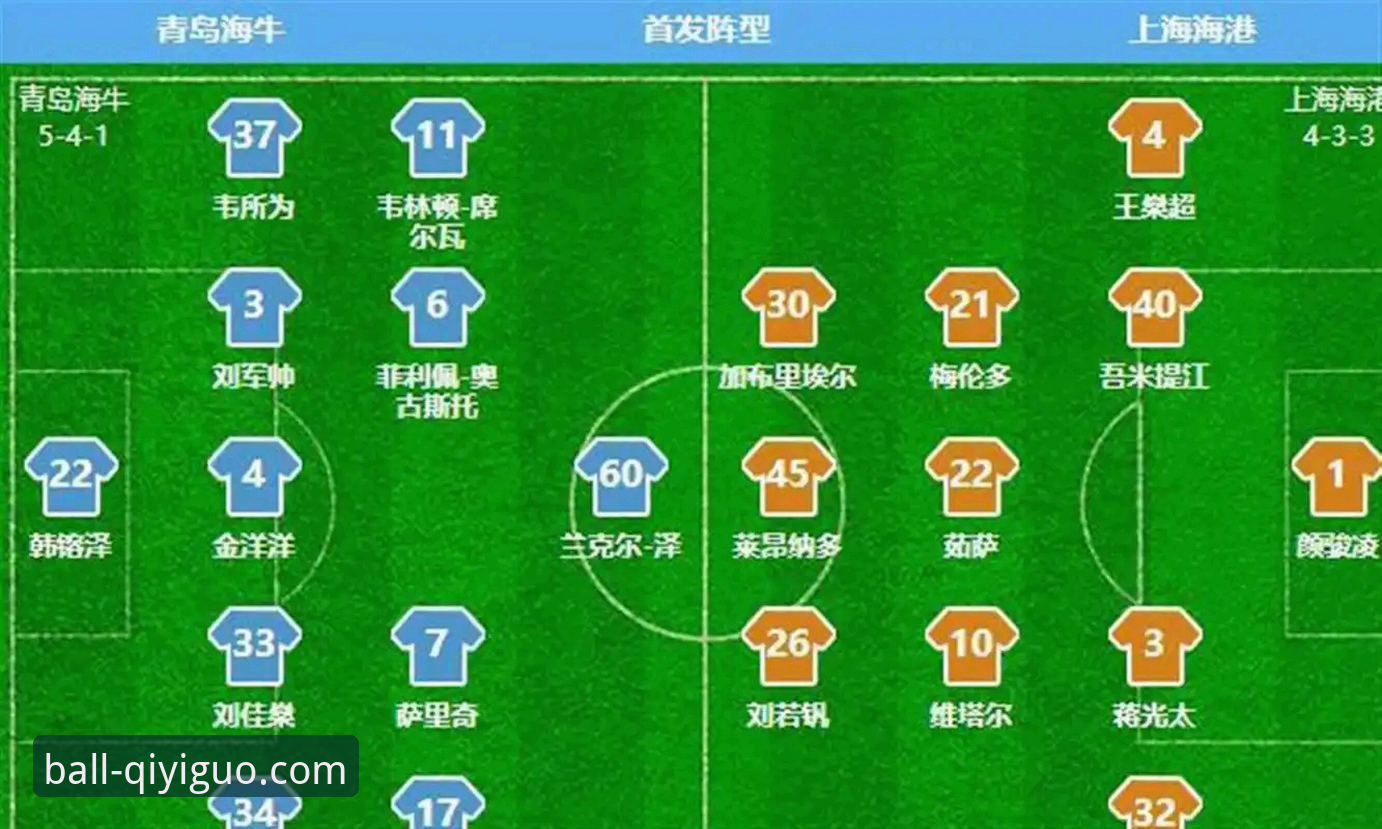 奇异果买球赛事数据复盘操作教程：青岛海牛3-1上海海港经典战例分析