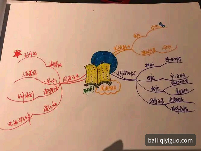 如何通过奇异果买球提升你的赛事分析效率？实战派分享核心策略